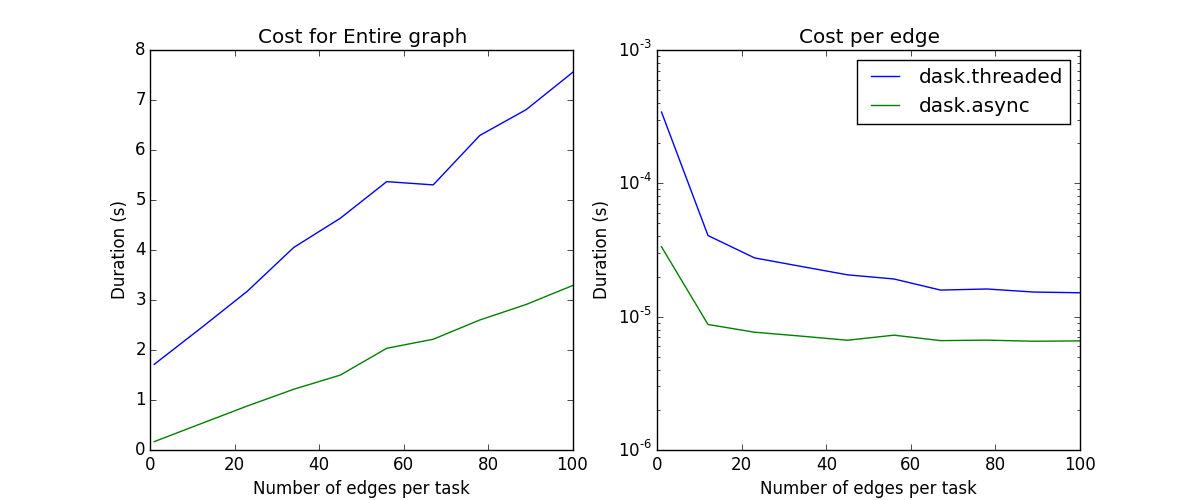 _images/scaling-edges.png