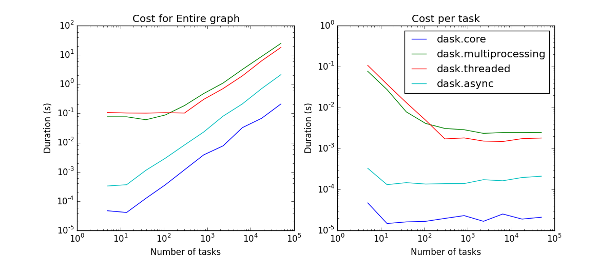 _images/scaling-nodes.png